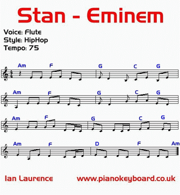 Notes Piano Eminem Stan Piano Music Chord